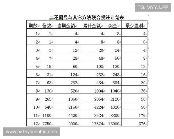 优德88体育多样化体育项目投注策略与投注技巧分享帮助提升盈利