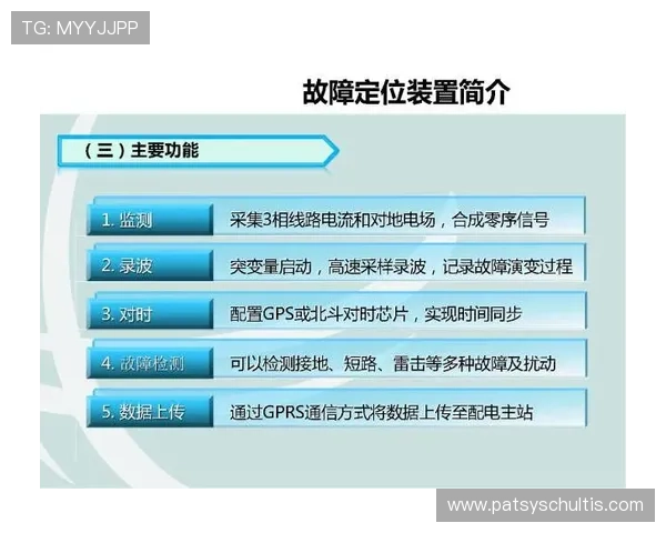 万搏体育登录线路常见问题及解决方法确保每次登录顺畅无阻