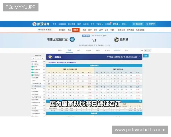威廉体育官方主页为体育迷提供丰富的赛事信息、实时比分和互动社区服务