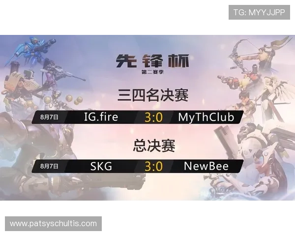 通过熊猫比分直播轻松查看全球各大联赛的比赛实时比分，第一时间掌握比赛进程和精彩瞬间