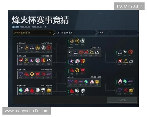 掌握三角洲烽火世界杯竞猜怎么选的实用技巧,轻松应对各种竞猜挑战 掌握三角洲烽火世界杯竞猜怎么选的实用技巧,轻松应对各种竞猜挑战